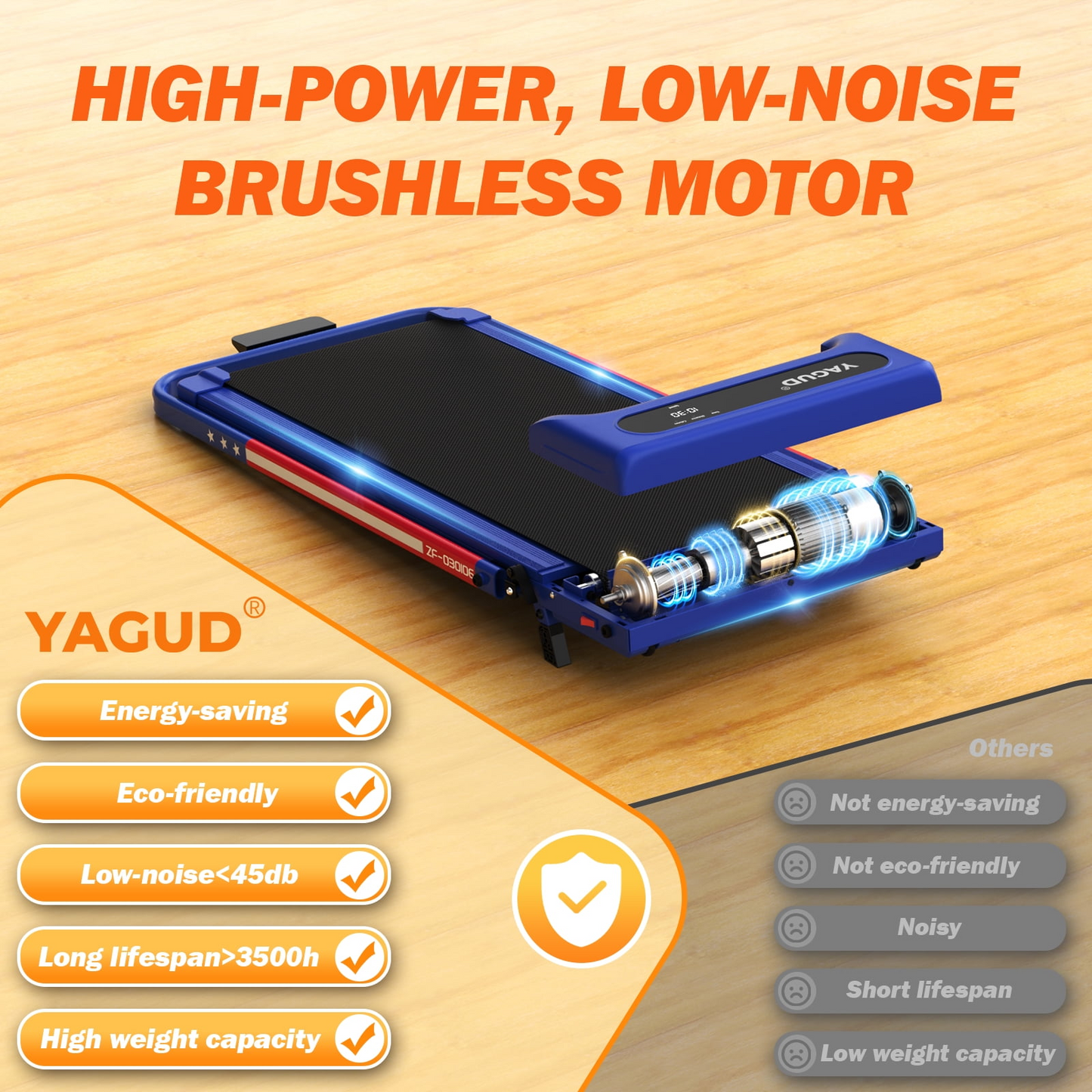 Yagud Walking Pad Treadmill with Handle Bar & 8° Incline
