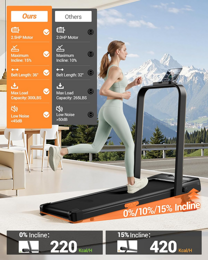 LONTEK 4-in-1 Folding Treadmill with 15% Incline